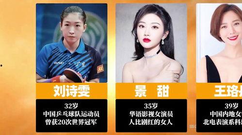 明星爆料女友视频大全下载,女友视频大全下载全记录 第2张 明星爆料女友视频大全下载,女友视频大全下载全记录 第2张